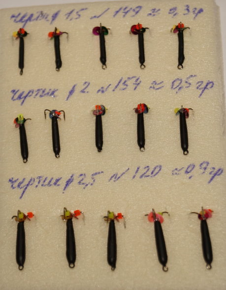 Мормышка вольфрамовая Черт 2 черный высокий 154