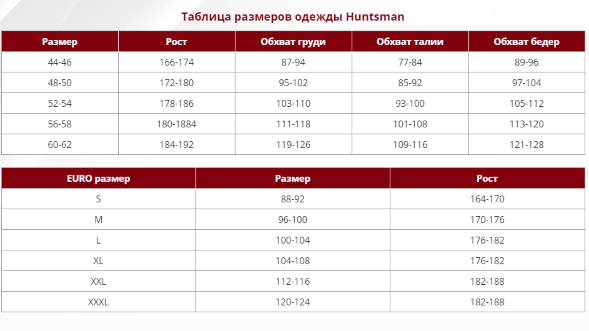 Термобелье Huntsman ZIP черн. флис р.46-48