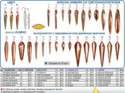 Блесна Пирс &quot;Гвоздик Б&quot; 1К зимняя со светонакопителем и глазком 2,1г медь