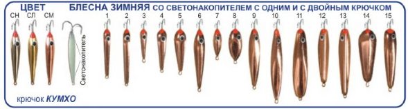 Блесна зимняя ПИРС Гешель АСС 5г никель+св.нак.